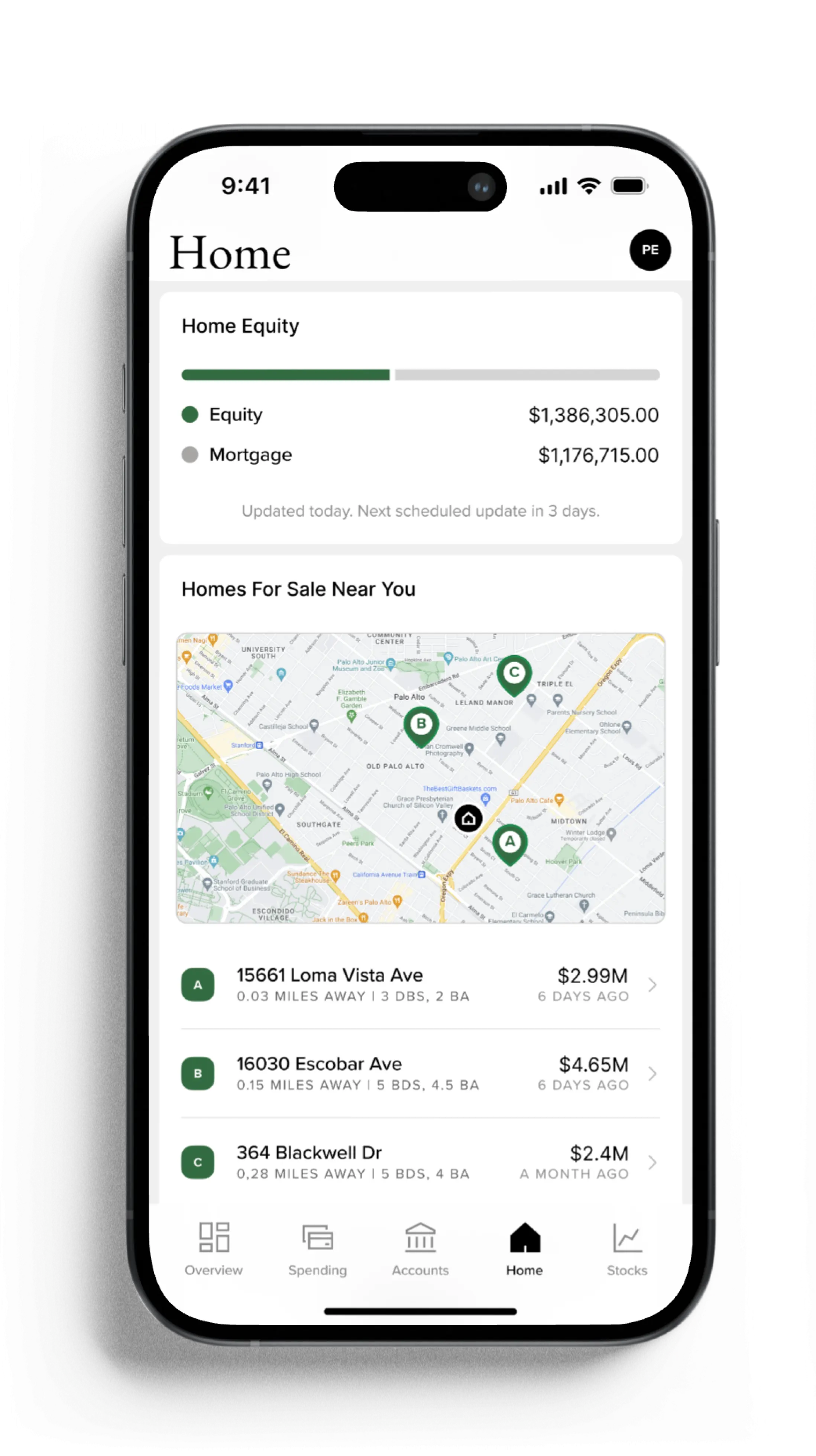 Neighborhood Prices Feature